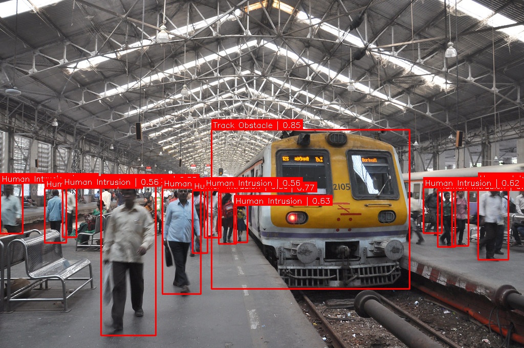 CAM 1 - Mumbai Central